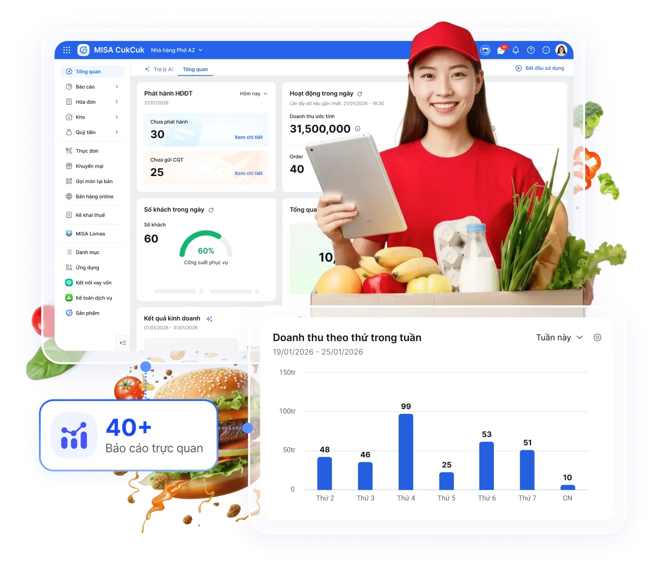 Giải pháp quản lý