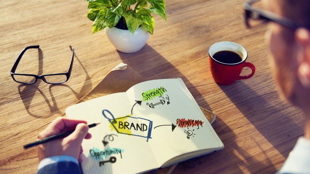 marketing quán cafe