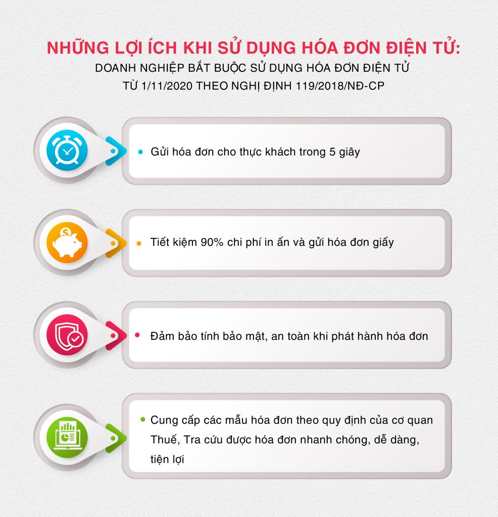Phần mềm quản lý nhà hàng MISA CukCuk - Sản phẩm công nghệ số 2020