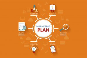định nghĩa Marketing