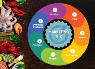 7P trong marketing dịch vụ nhà hàng gồm những gì? 7P trong marketing nhà hàng