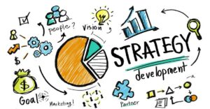 không dễ để áp dụng các chương trình Marketing cho ngành F&B, đặc biệt là với các quán cà phê nhỏ