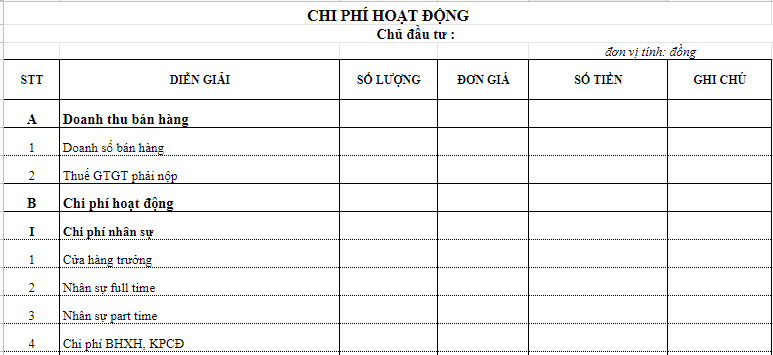 Bảng dự toán chi phí mở nhà hàng Excel