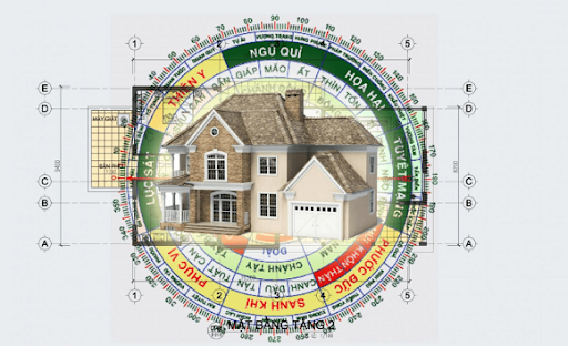 Chọn vị trí nhà hàng hợp với mệnh tuổi