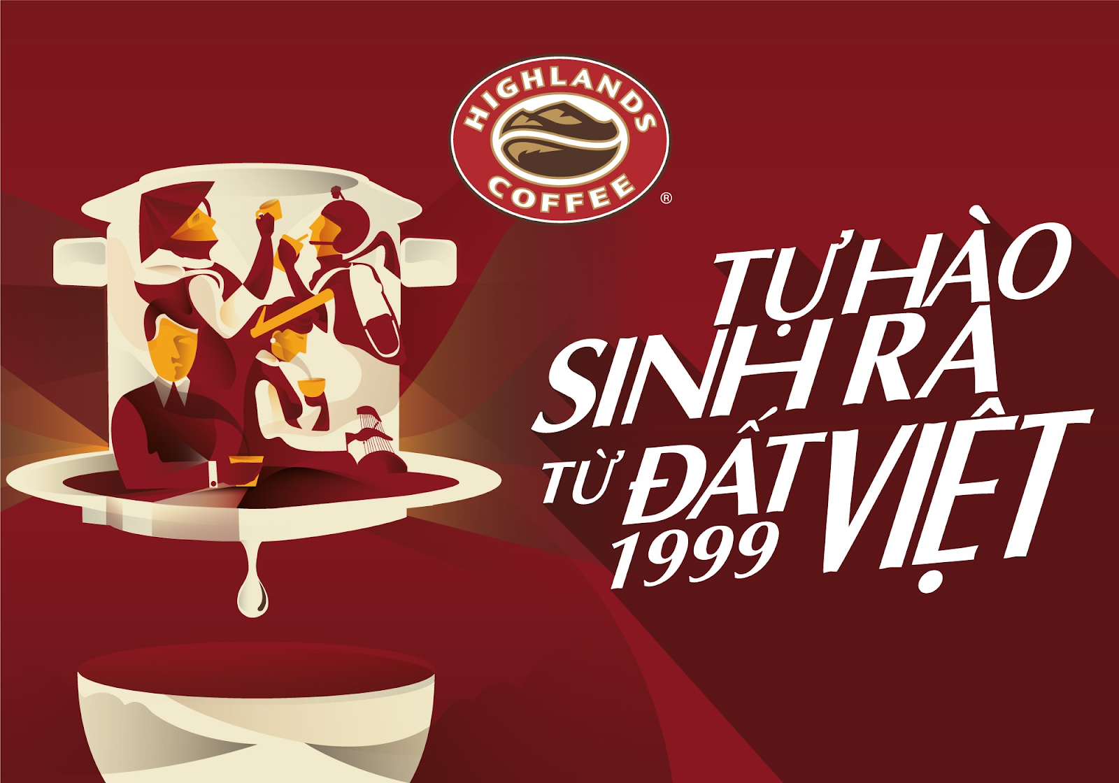 Quá trình hình thành và phát triển của Highlands Coffee