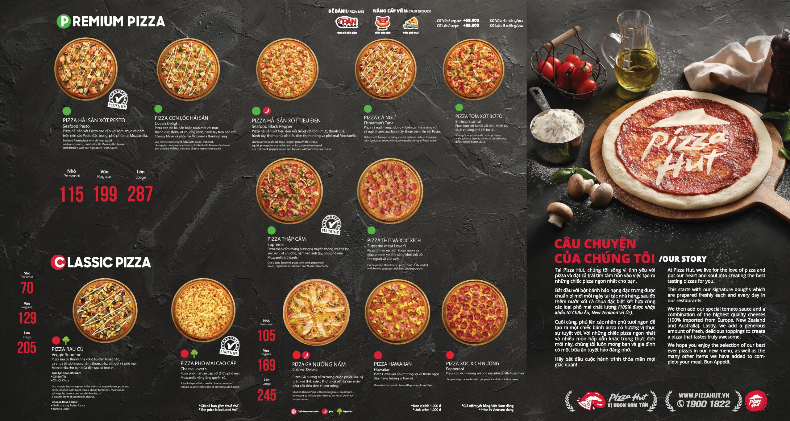 chiến lược marketing của pizza hut: chiến lược về giá
