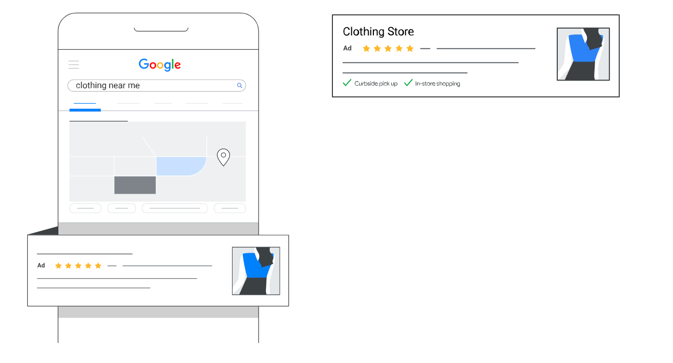 mạng tìm kiếm của Google