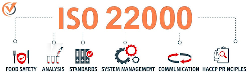 Lợi ích khi có giấy chứng nhận ISO
