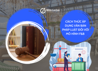 Cách thức áp dụng văn bản pháp luật đối với mô hình F&B