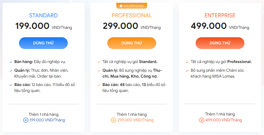 Giá phần mềm quản lý bán hàng MISA CukCuk