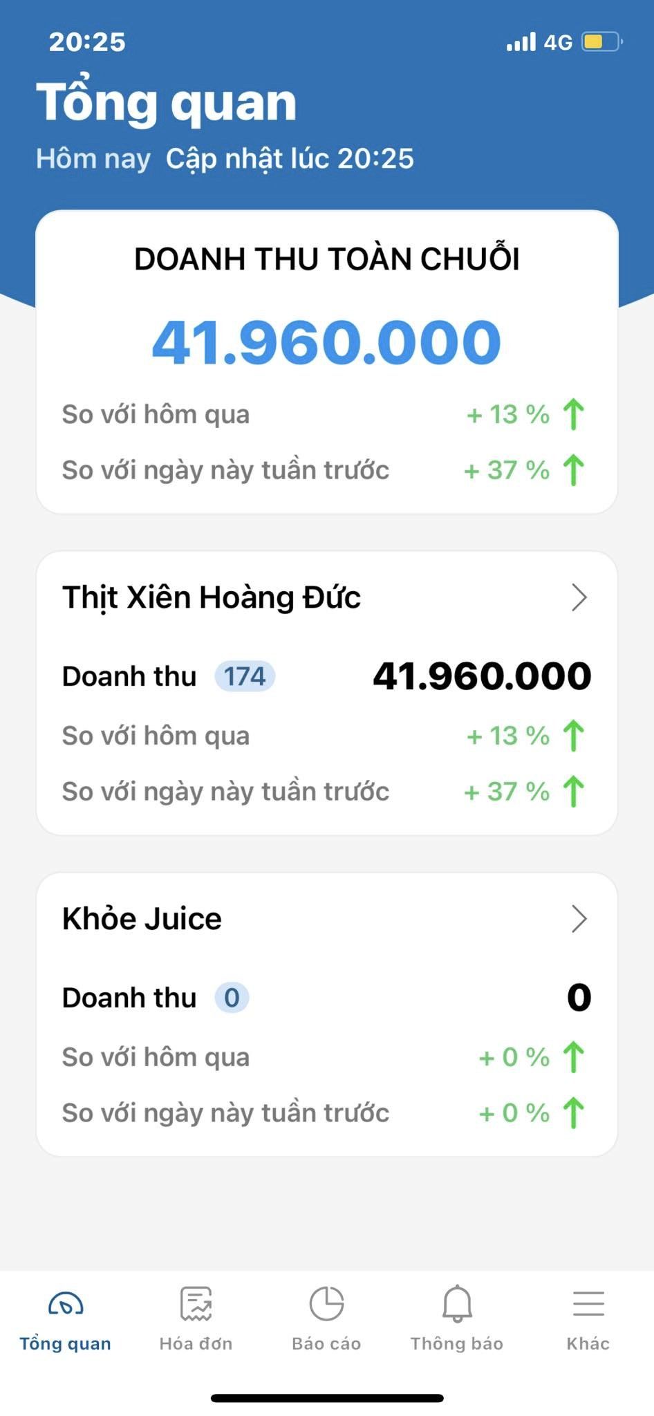 Thịt xiên Hoàng Đức