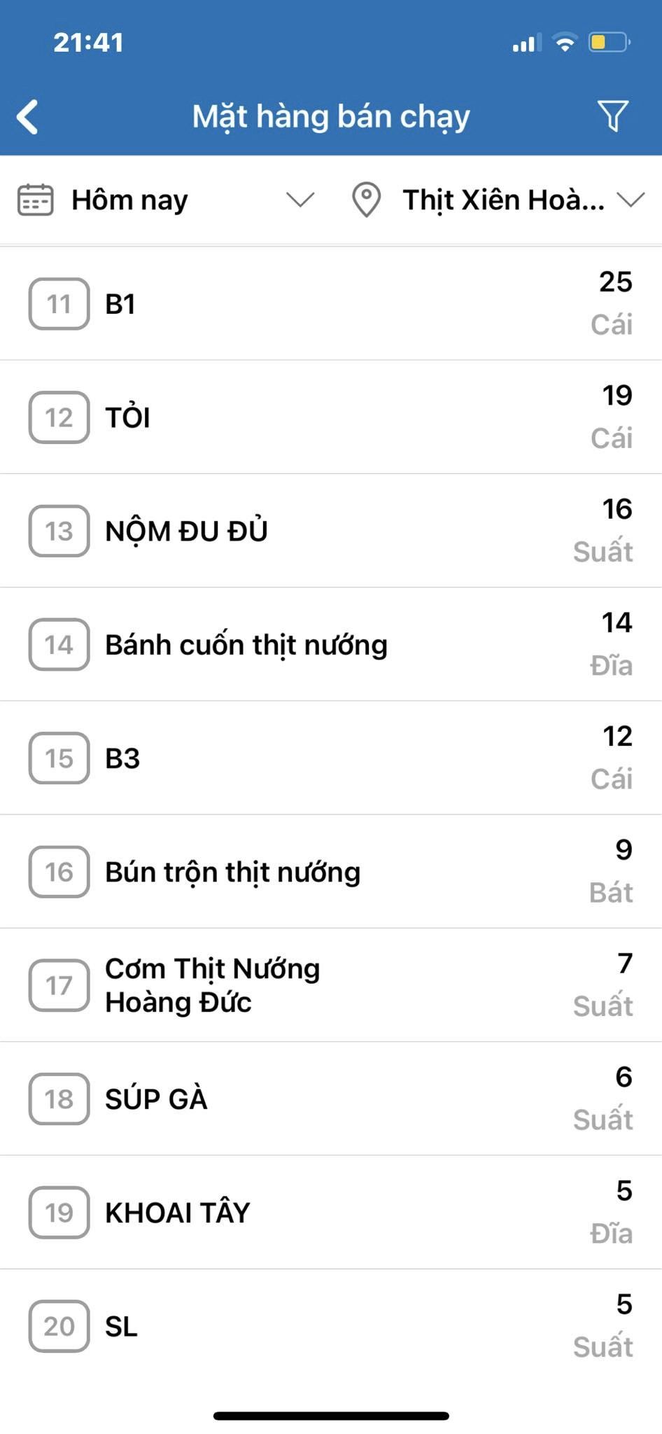 Thịt xiên Hoàng Đức