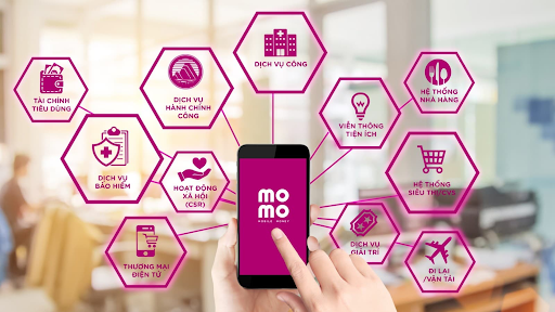 Tiện ích khi thanh toán qua ví điện tử MoMo