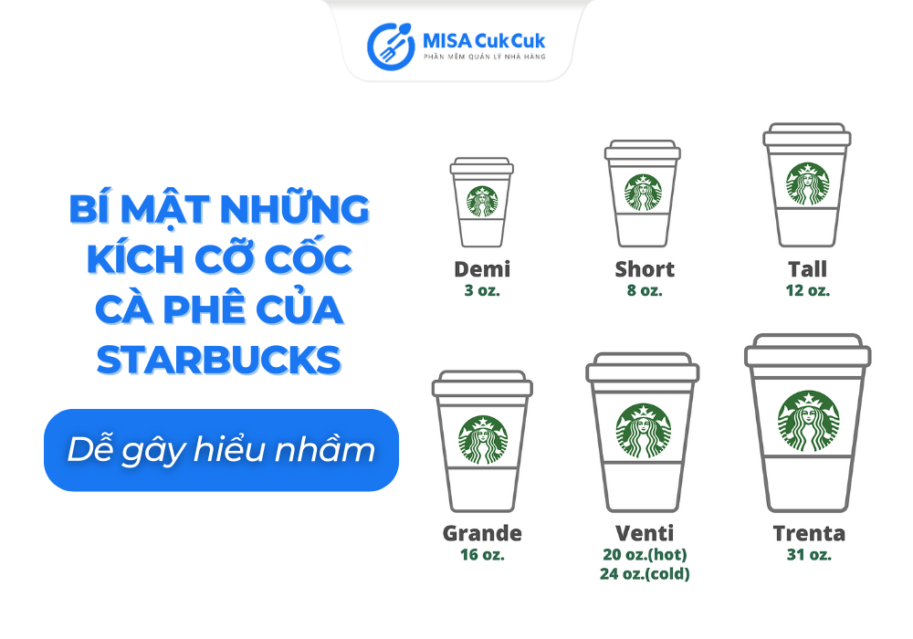 bi-mat-kich-co-coc-ca-phe-o-starbucks Bí mật những kích cỡ cốc cà phê dễ gây hiểu nhầm ở Starbucks