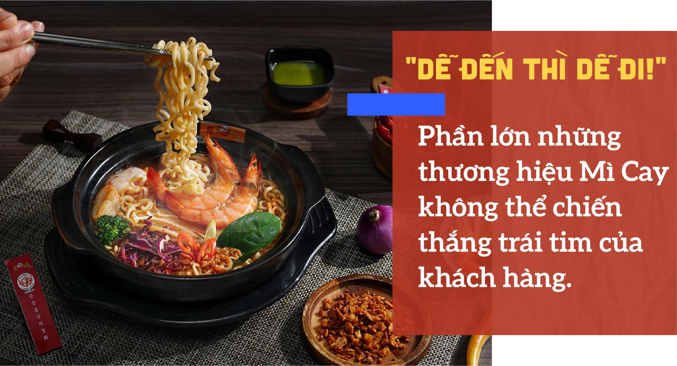 Kế hoạch kinh doanh F&B