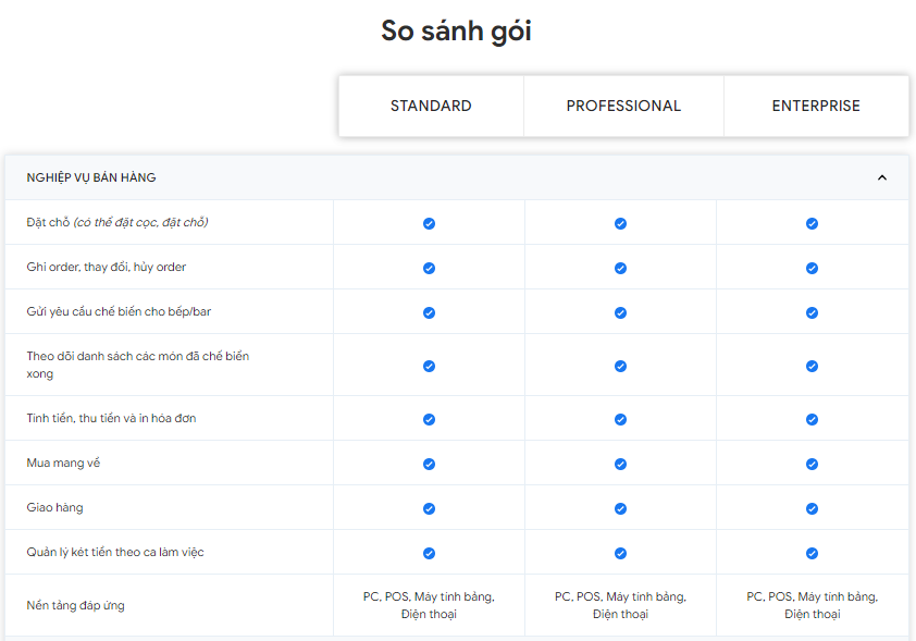 Báo giá phần mềm
