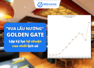 “Vua lẩu nướng” Golden Gate lập kỷ lục lợi nhuận nổi bật “Vua lẩu nướng” Golden Gate lập kỷ lục lợi nhuận cao nhất lịch sử