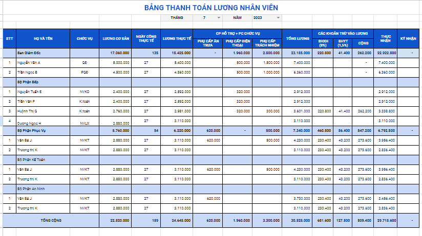 Mẫu bảng lương nhân viên nhà hàng