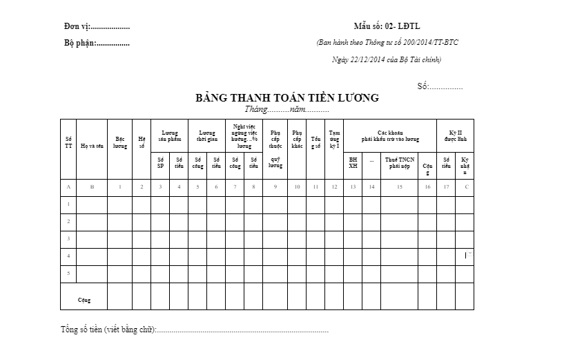 Mẫu bảng lương nhân viên nhà hàng