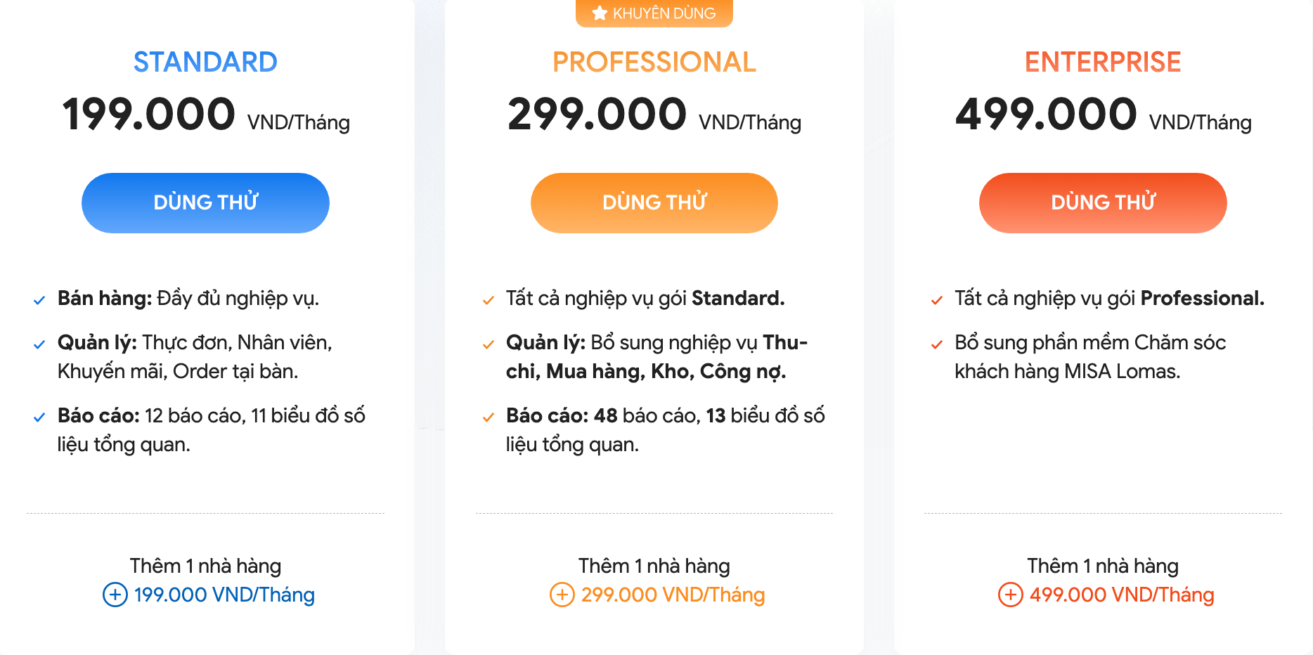 Bảng giá phần mềm bán hàng quán bia MISA CukCuk