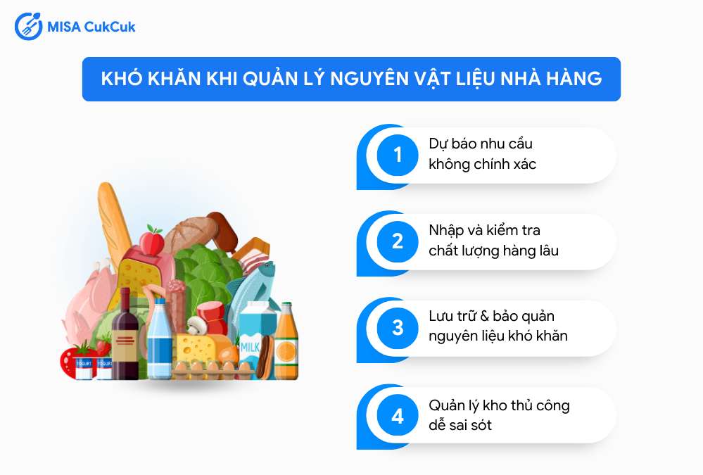 Khó khăn khi quản lý nguyên vật liệu nhà hàng