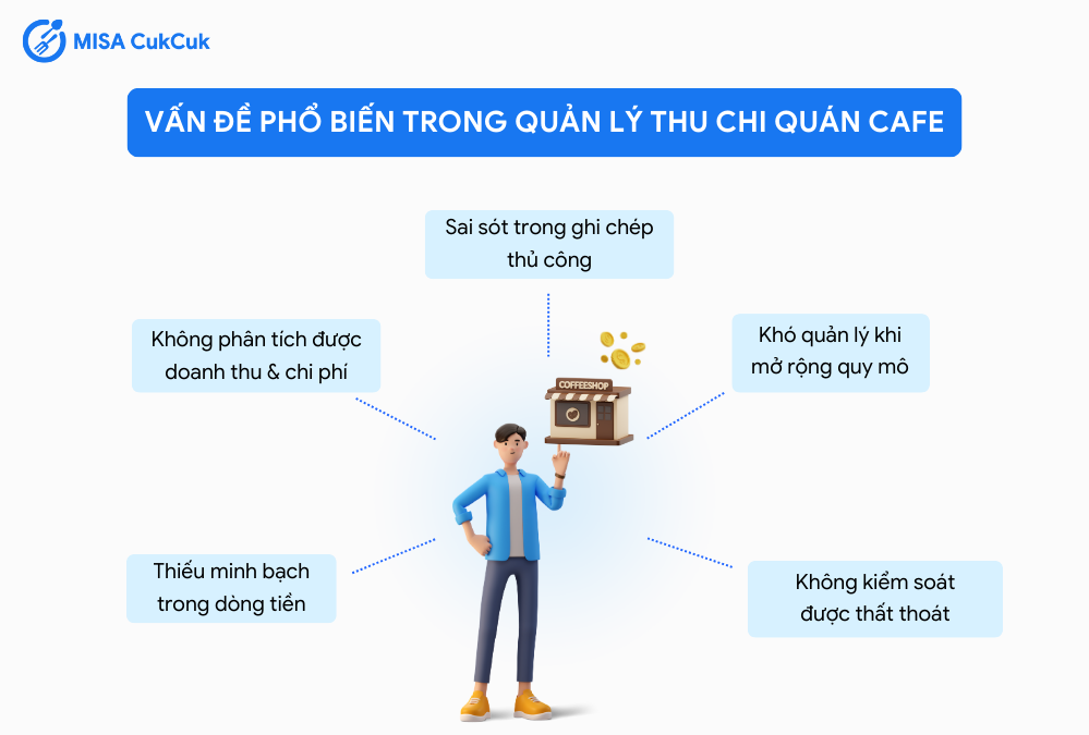 Những vấn đề phổ biến trong quản lý thu chi quán cafe