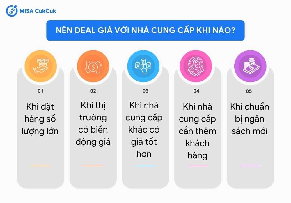 Nên deal giá với nhà cung cấp khi nào