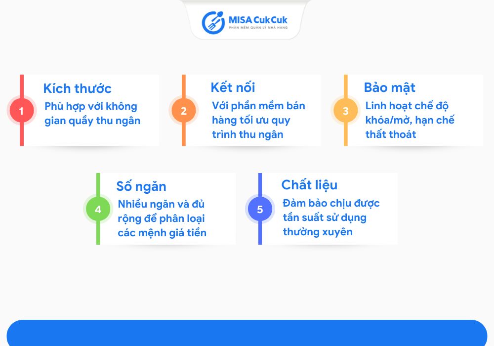 Tiêu chí lựa chọn két đựng tiền cho hàng quán