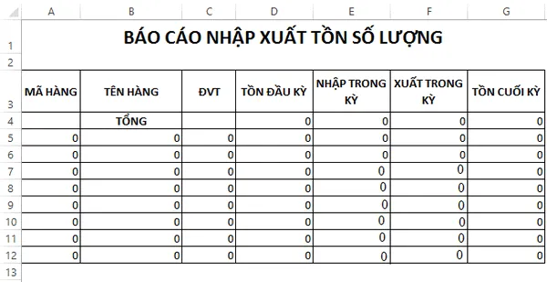 bảng báo cáo xuất nhập tồn kho giúp tăng cường kiểm soát giảm lãng phí