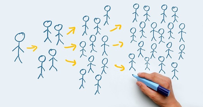 marketing truyền miệng chương trình giới thiệu