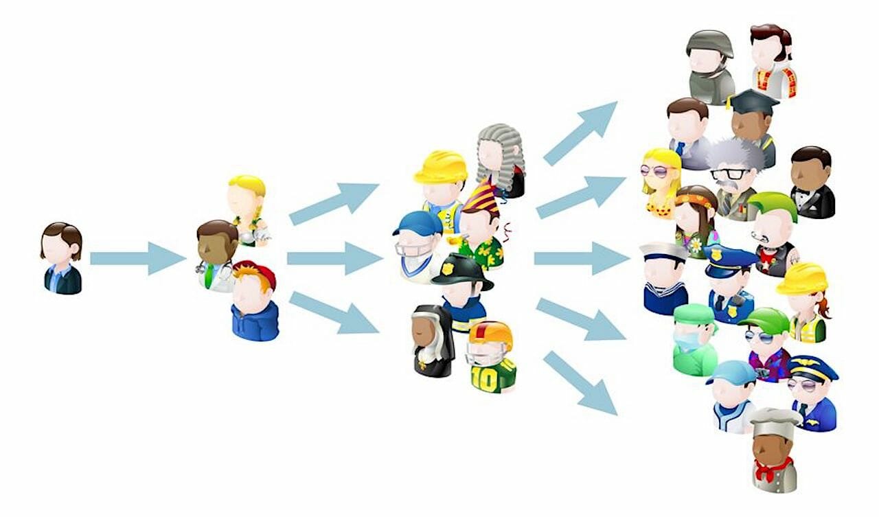 marketing truyền miệng nhà hàng, quán ăn
