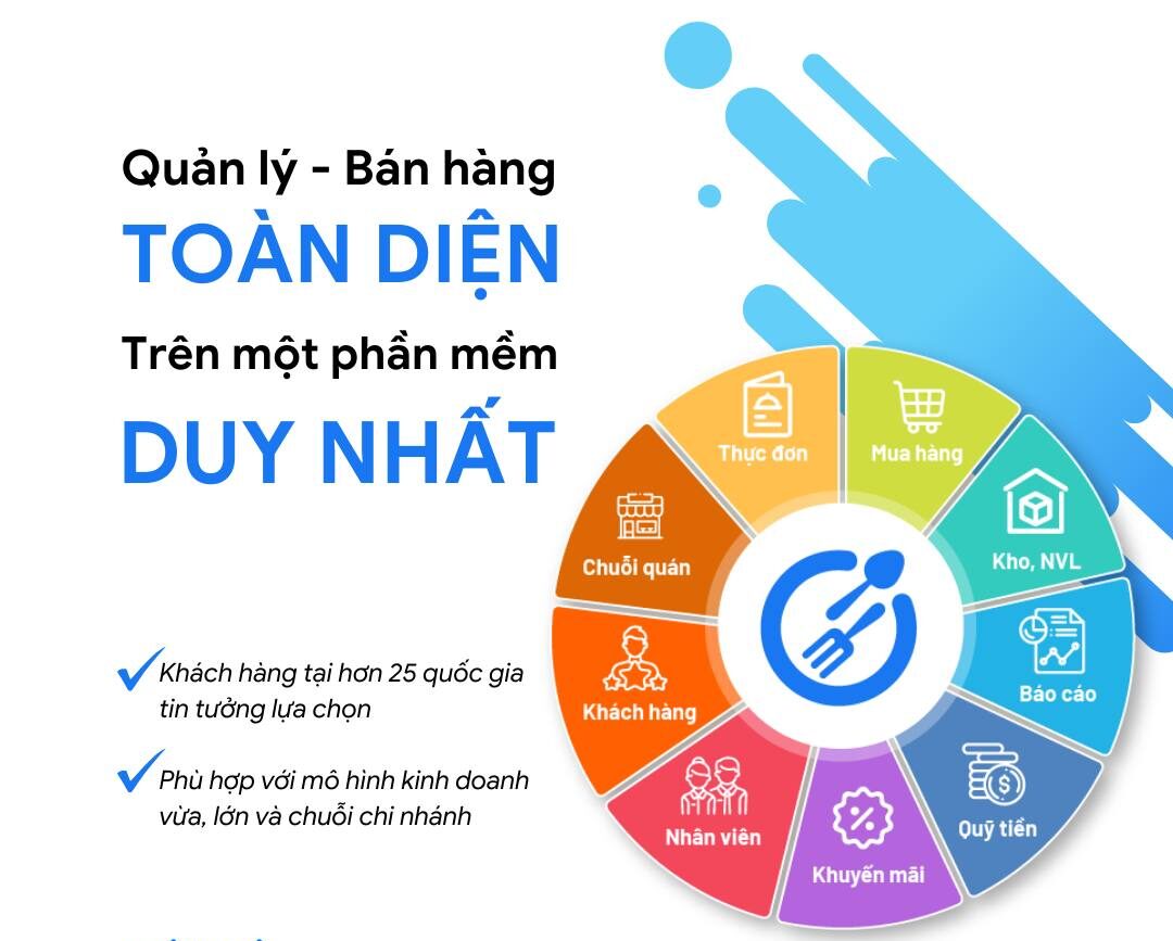 Phần mềm quản lý chuỗi nhà hàng F&B
