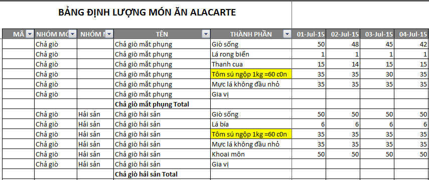 tạo cơ sở dữ liệu bằng file excel quản lý nguyên vật liệu