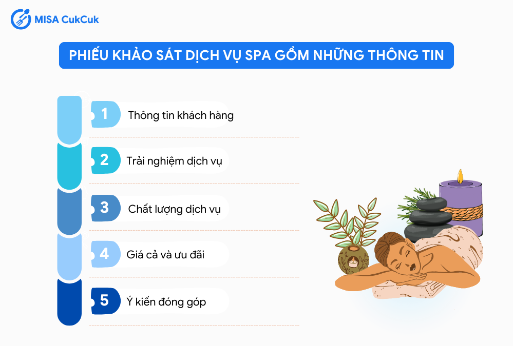 Phiếu khảo sát dịch vụ spa gồm những thông tin gì?