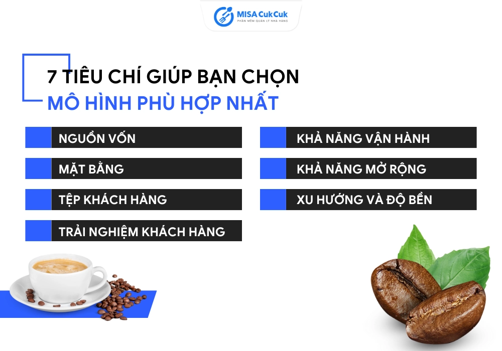 7 tiêu chí giúp bạn chọn mô hình quán cafe phù hợp nhất