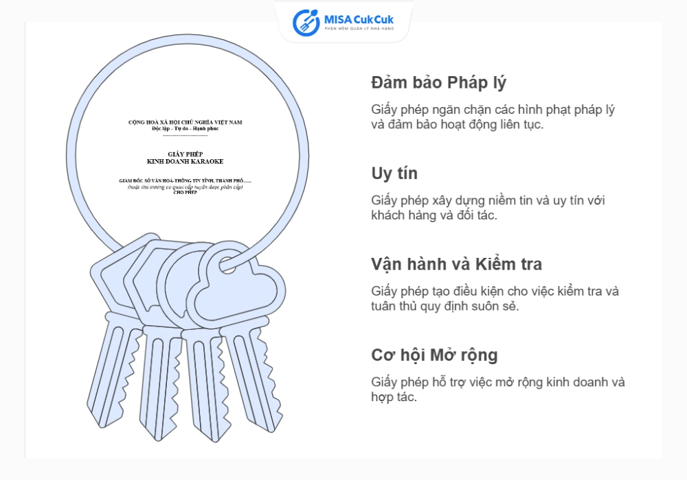 Vai trò của giấy phép kinh doanh trong kinh doanh dịch vụ karaoke