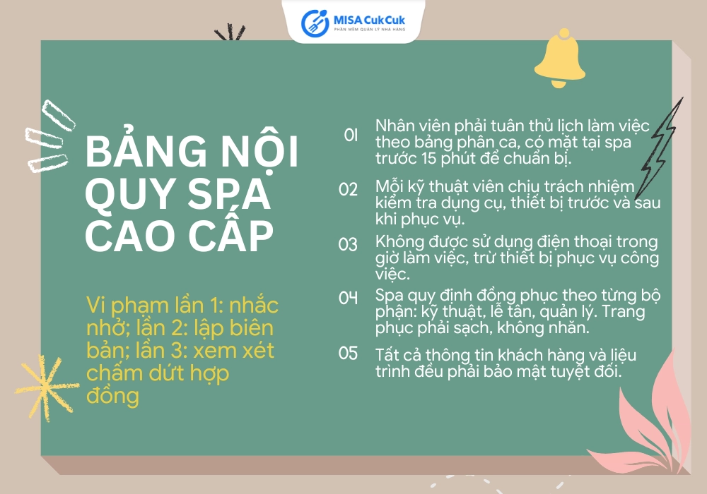 Bảng nội quy spa