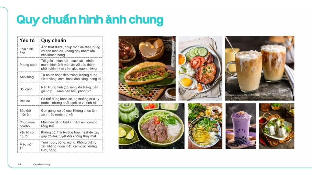 quy chuẩn hình ảnh trên xanh sm food