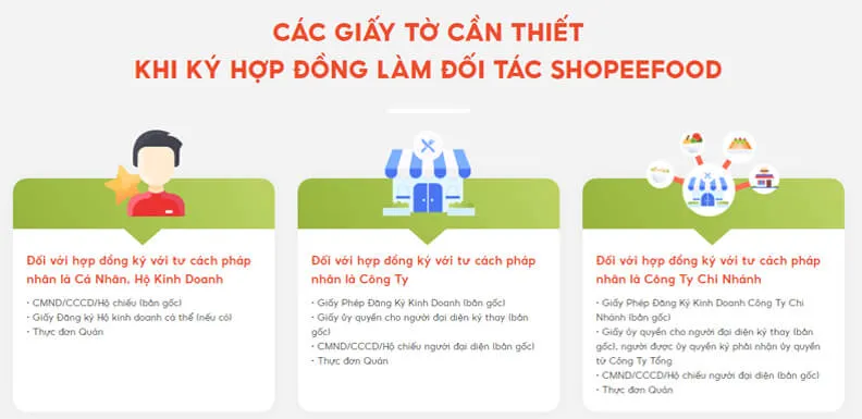 giấy tờ cần thiết khi đăng ký shopeefood