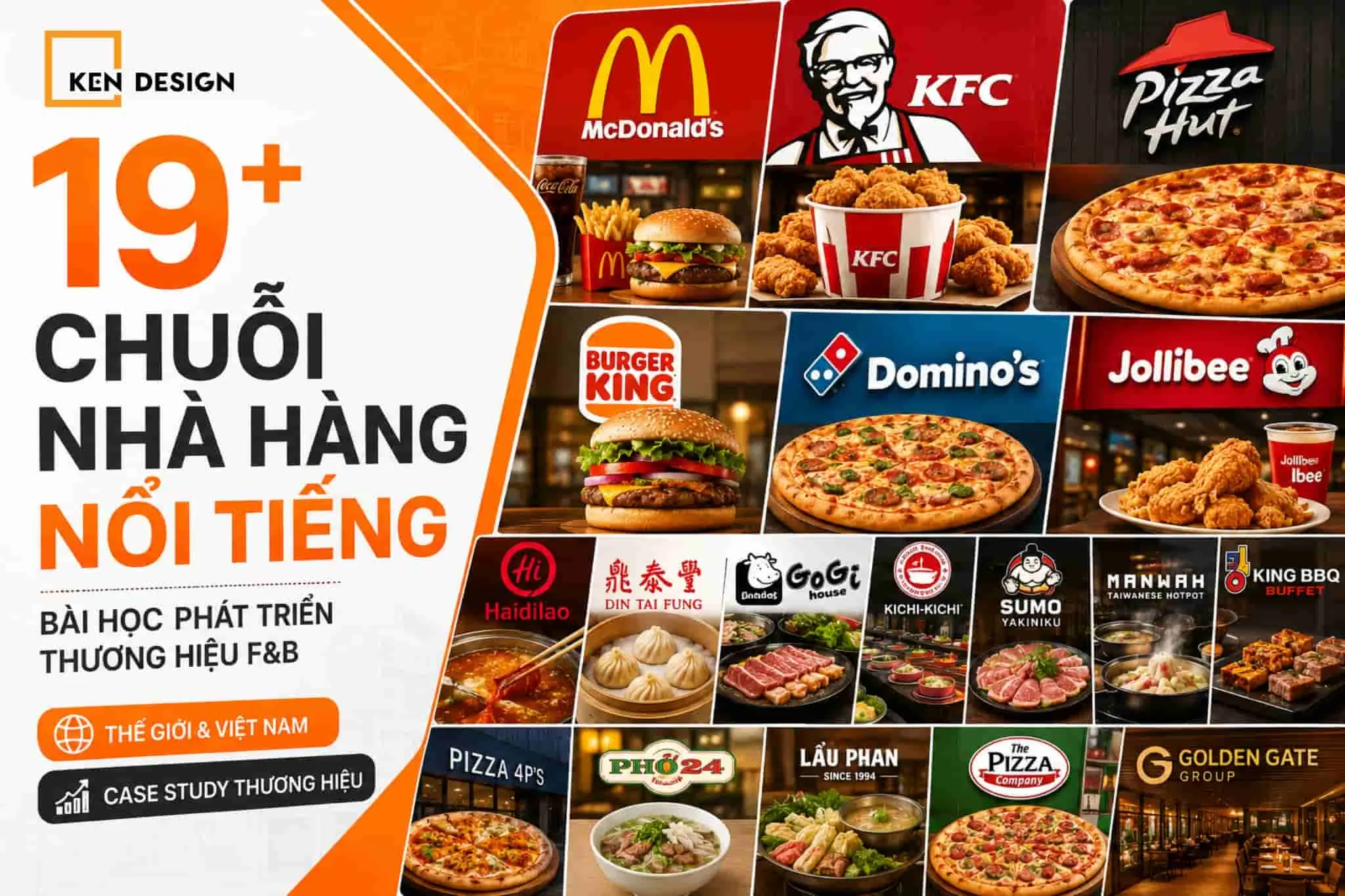 kinh doanh đa thương hiệu fnb là gì